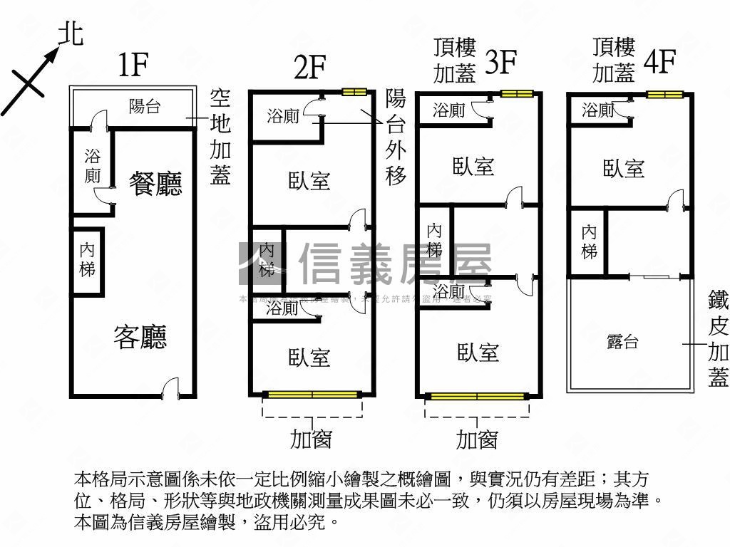 近捷運★溫馨裝潢透天收租房屋室內格局與周邊環境