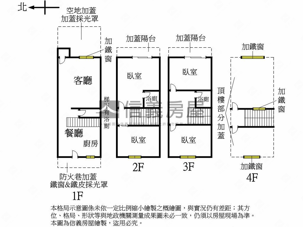 近７４！格局佳美透天房屋室內格局與周邊環境