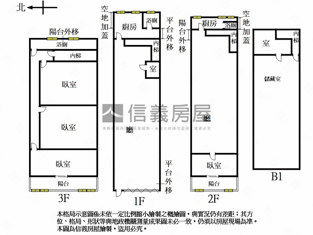 大安區土地持分大優質宅房屋室內格局與周邊環境