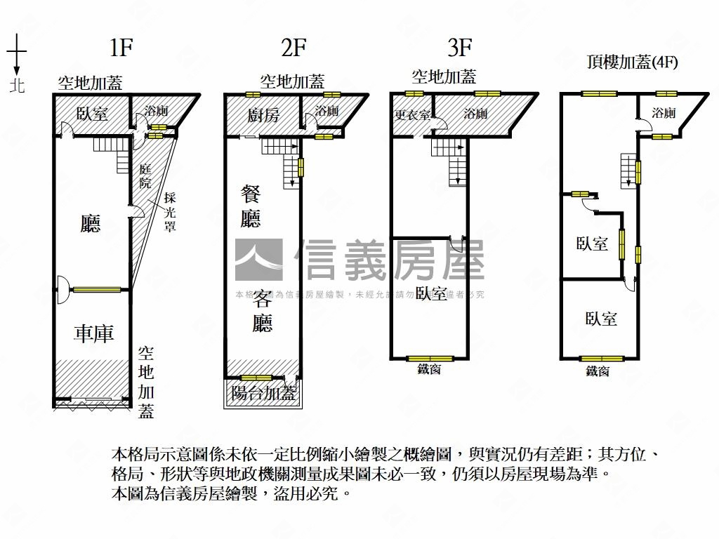 健康路★三面採光舒適墅房屋室內格局與周邊環境