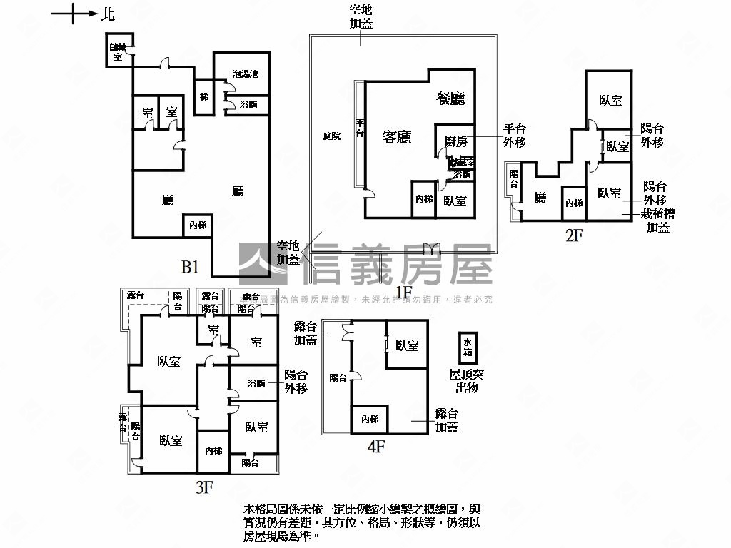 陽明山大亨庭園別墅房屋室內格局與周邊環境