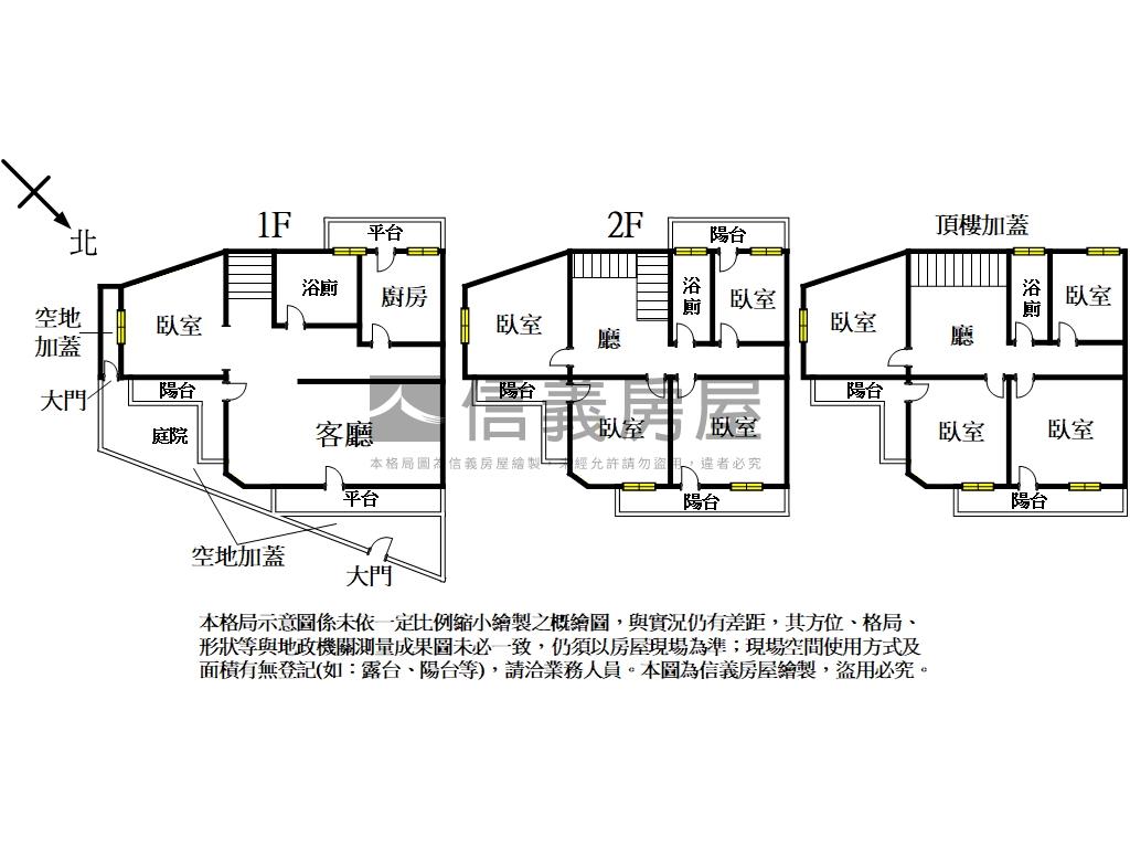 信義區透天土地約３５坪房屋室內格局與周邊環境