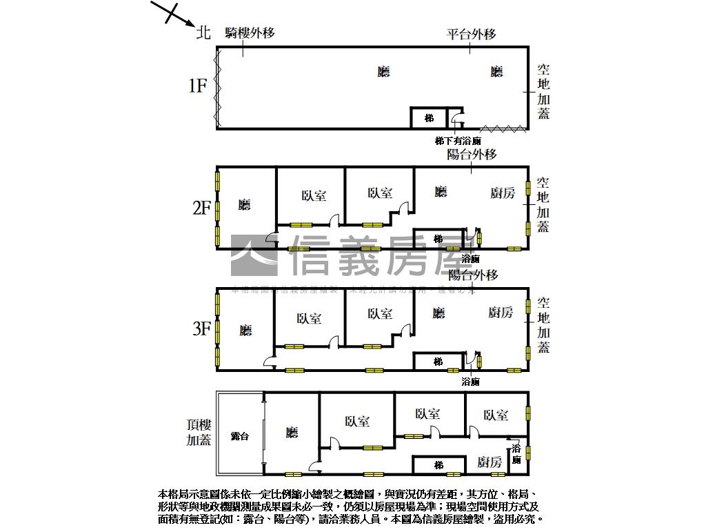 汐科站前透天店面房屋室內格局與周邊環境