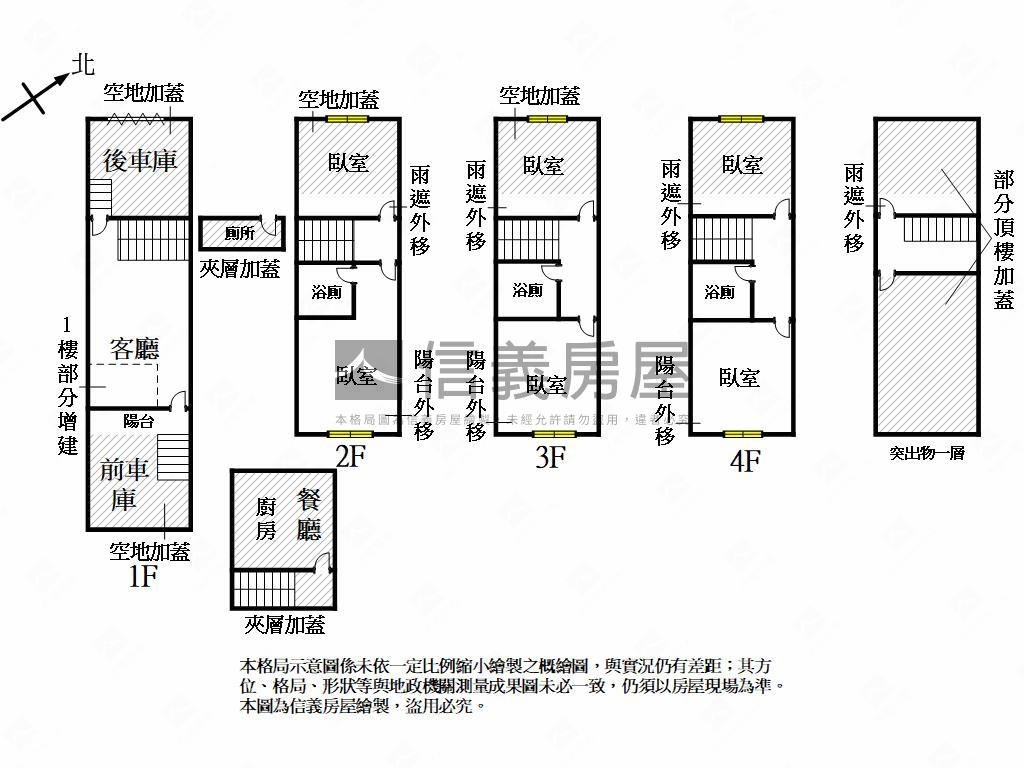近陽明商圈精美車庫透天房屋室內格局與周邊環境