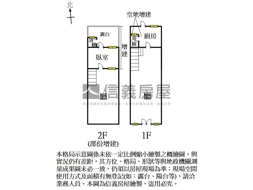 中央公園．精品透店房屋室內格局與周邊環境