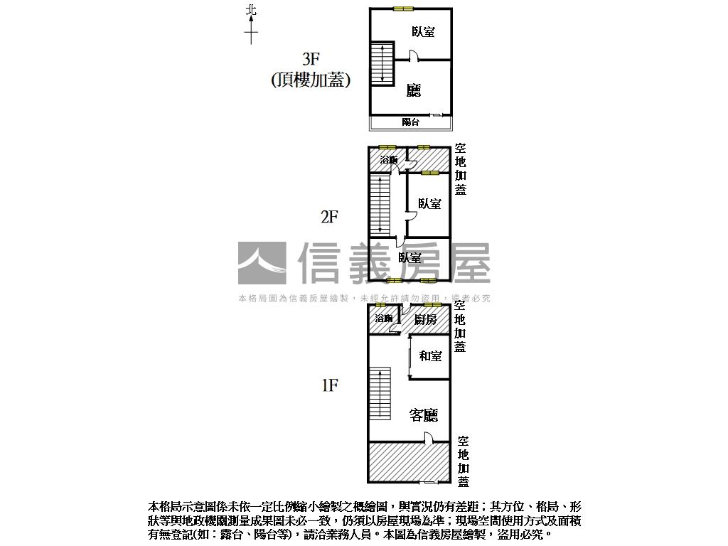 安平｜低總價活巷透天厝房屋室內格局與周邊環境