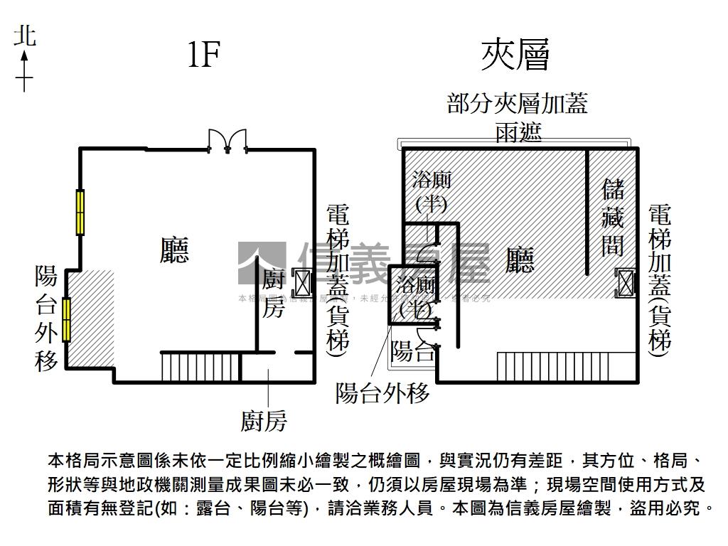 東區面寬約９米店面房屋室內格局與周邊環境