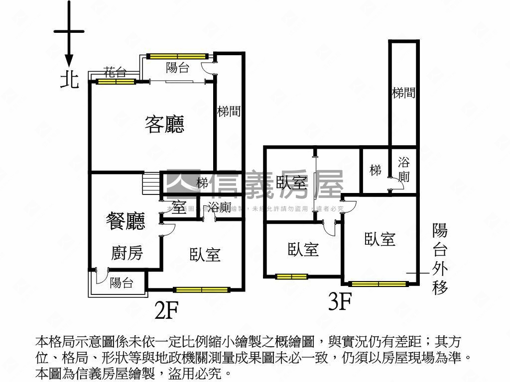台大新境２Ｆ樓中樓＋車位房屋室內格局與周邊環境