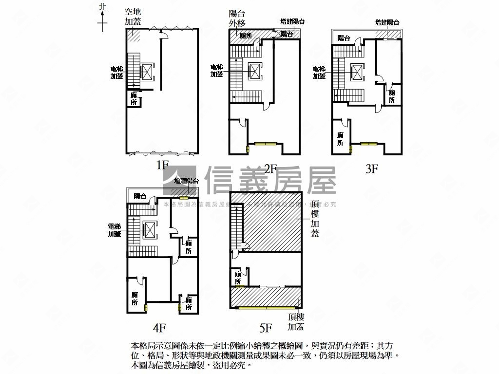 ＬＭ收租店面透天房屋室內格局與周邊環境