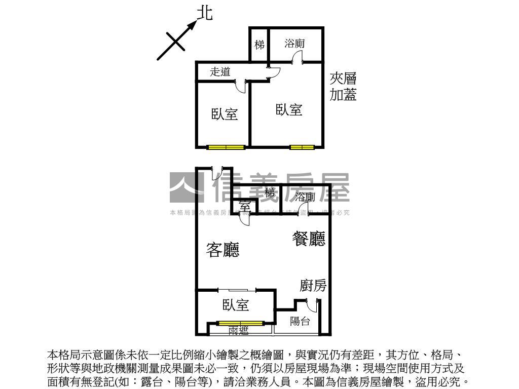 Ｍｅ時代．人生第一間房房屋室內格局與周邊環境