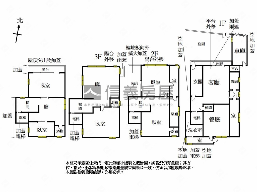 老爺山莊．高檔別墅房屋室內格局與周邊環境