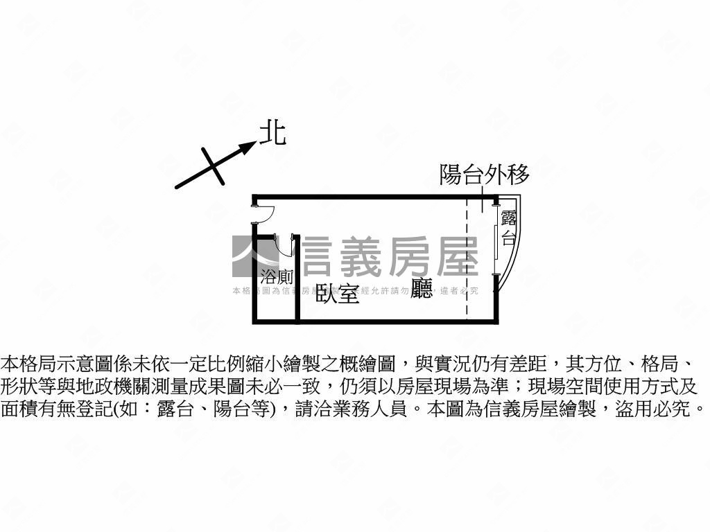 ★勤美全國派高樓套房車位房屋室內格局與周邊環境