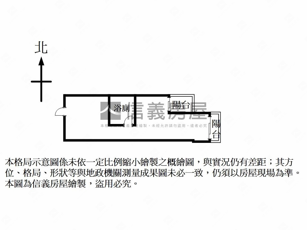 全新落成小資首選＋車位房屋室內格局與周邊環境