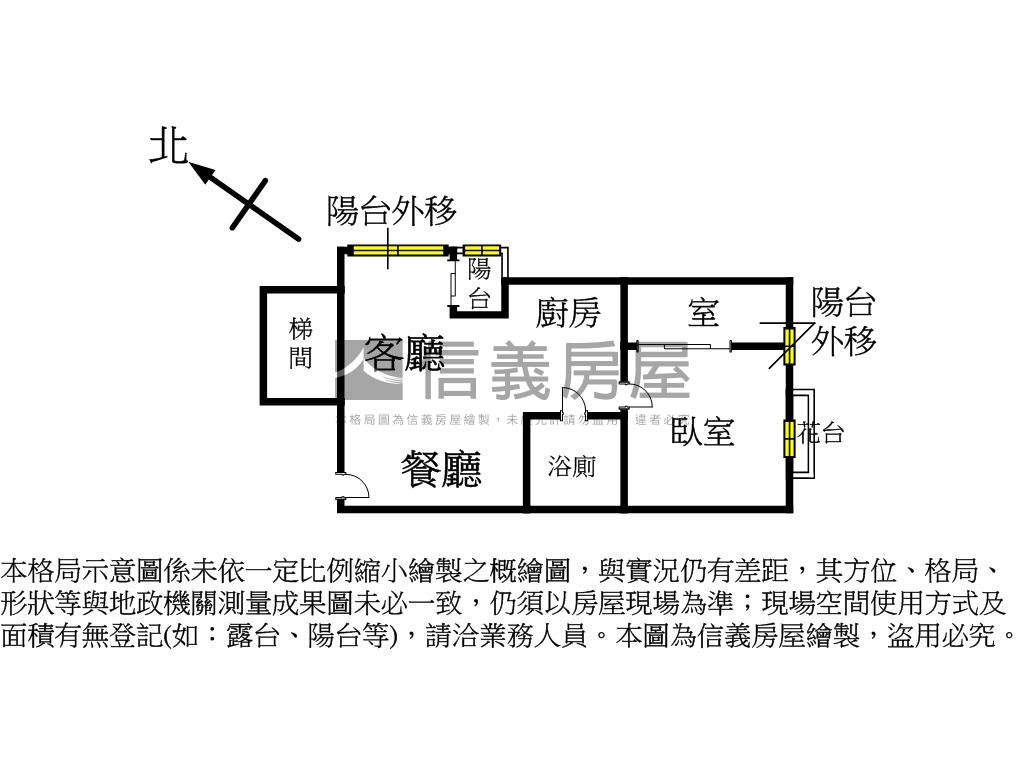 夢蝶質感宅｜稀有平面車位房屋室內格局與周邊環境