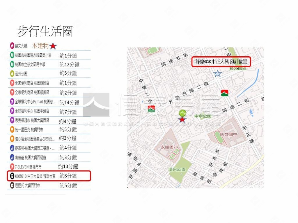 Ｇ１０璀璨極景高樓豪邸房屋室內格局與周邊環境