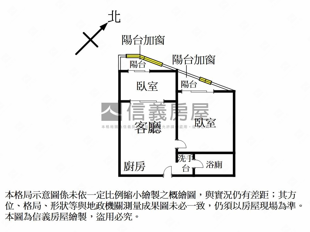 寶成稀有成家電梯兩房房屋室內格局與周邊環境