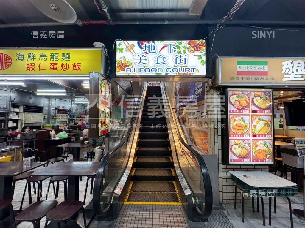 西門萬年商業大樓房屋室內格局與周邊環境