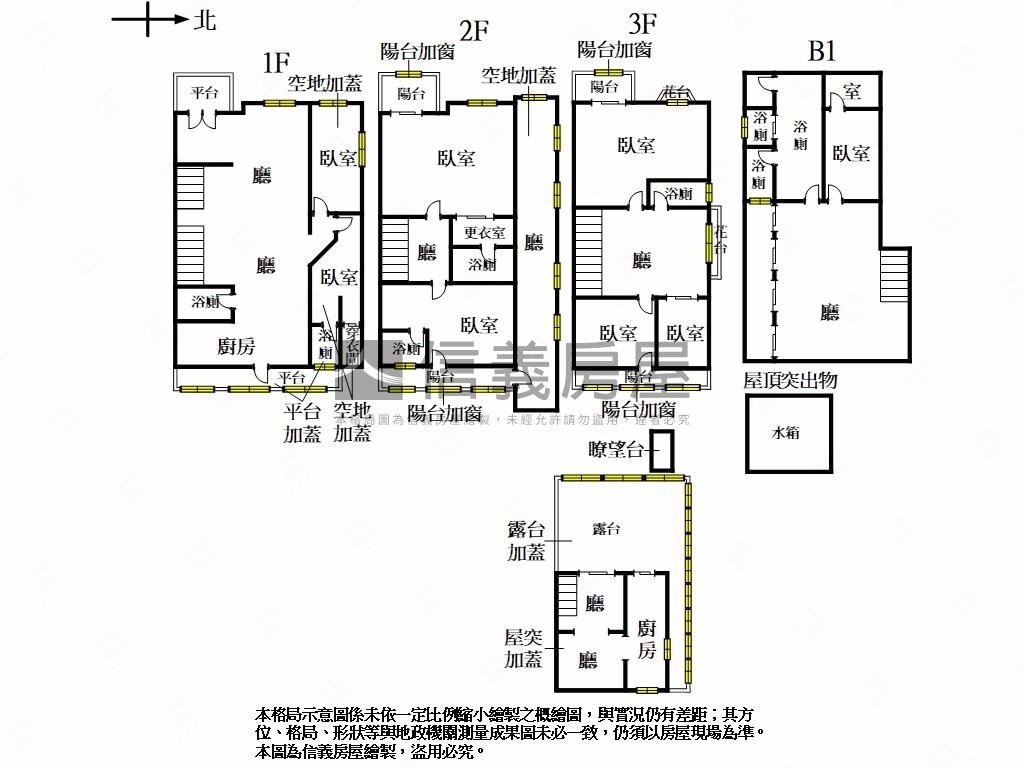 傳家麗園庭院美宅透天房屋室內格局與周邊環境
