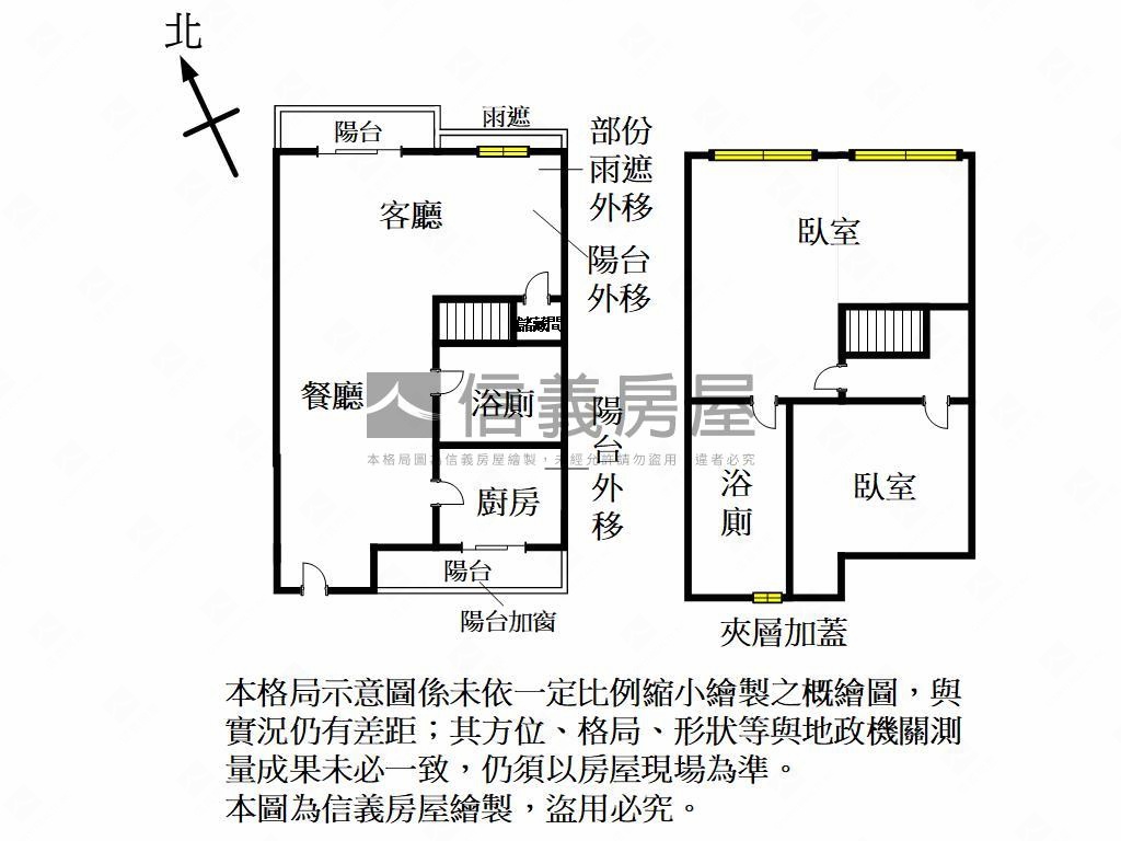 近車站夢享家首購視野美屋房屋室內格局與周邊環境
