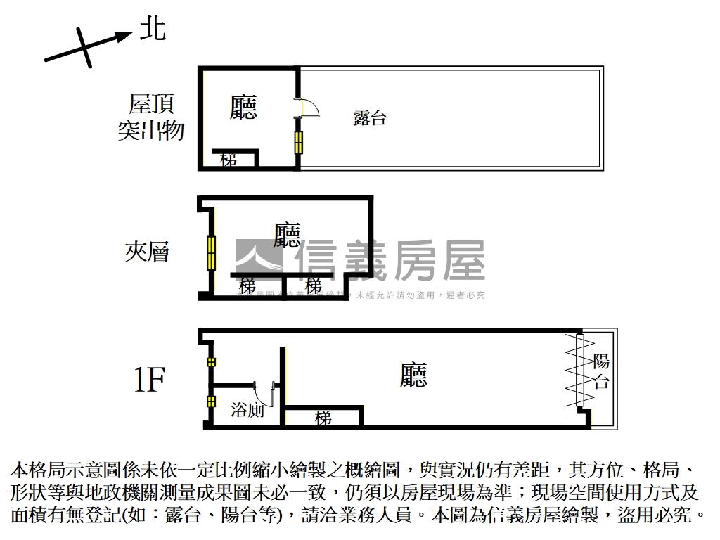榮總振興金店面房屋室內格局與周邊環境