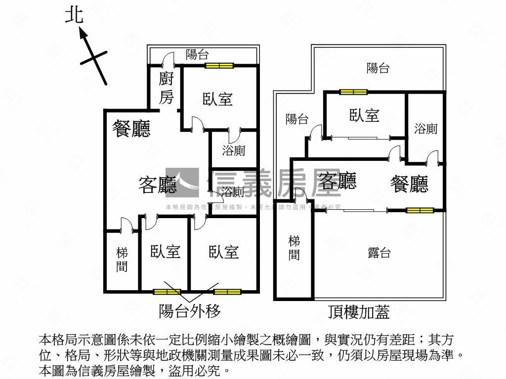 劍潭大空間公寓房屋室內格局與周邊環境