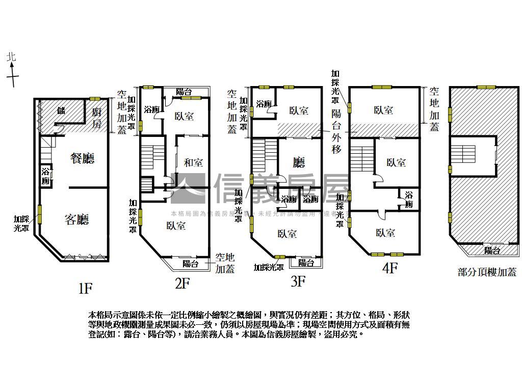 近好市多角窗面寬優質透天房屋室內格局與周邊環境