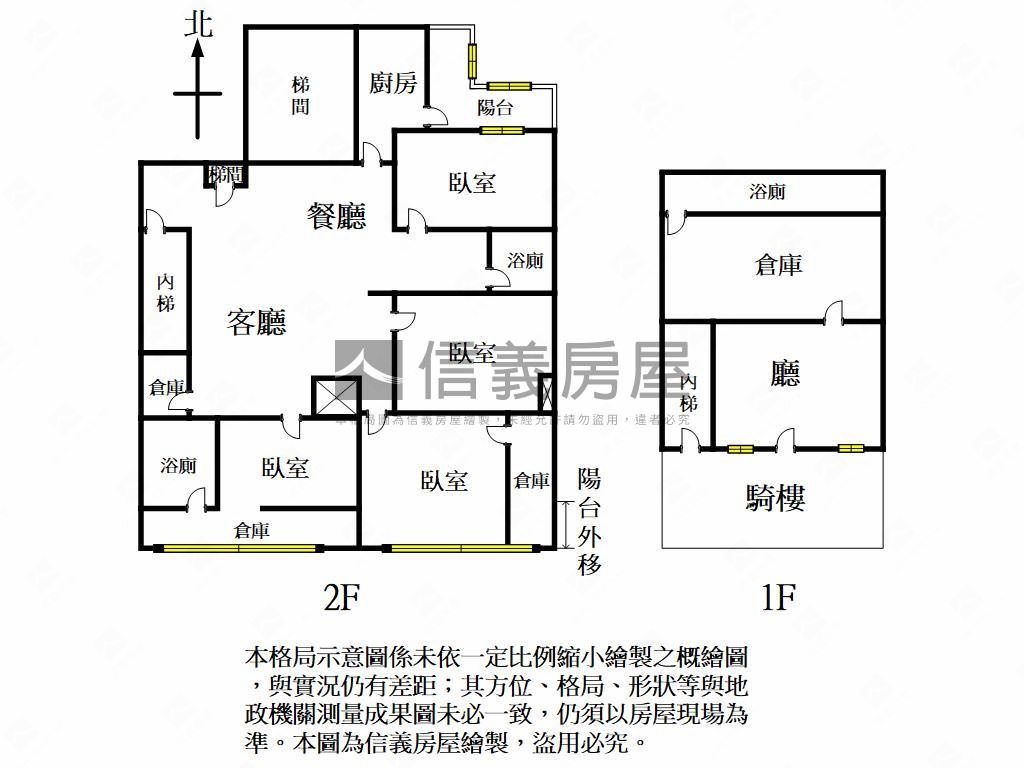 稀有英雄鎮優質店住含車位房屋室內格局與周邊環境