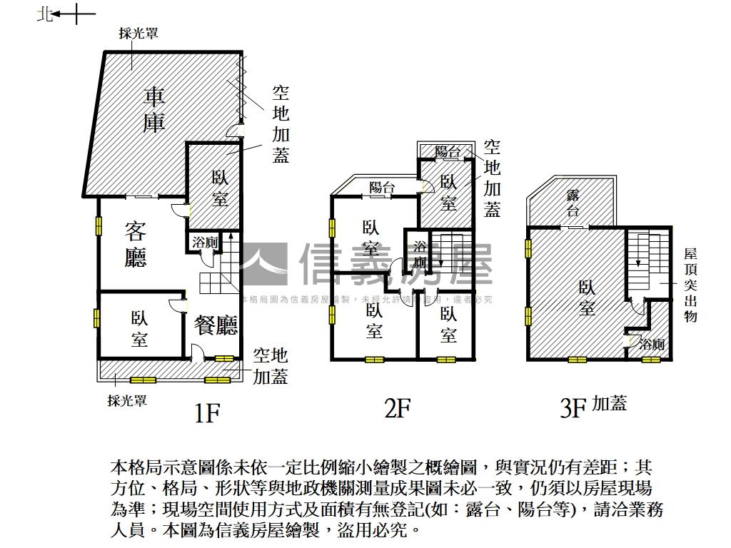 安南大地坪｜三面採光車墅房屋室內格局與周邊環境