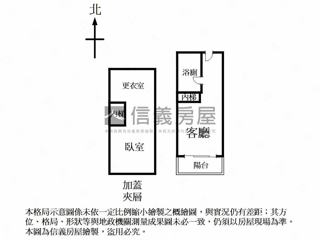 新生代優質高樓房屋室內格局與周邊環境