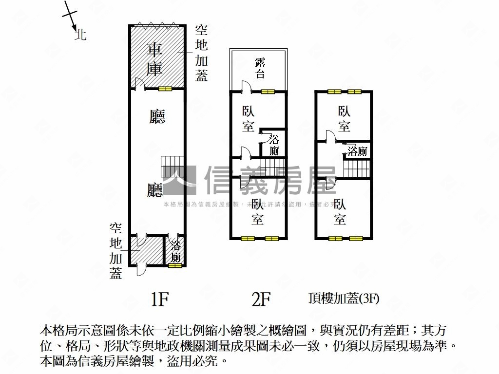 北區整新典雅美墅房屋室內格局與周邊環境