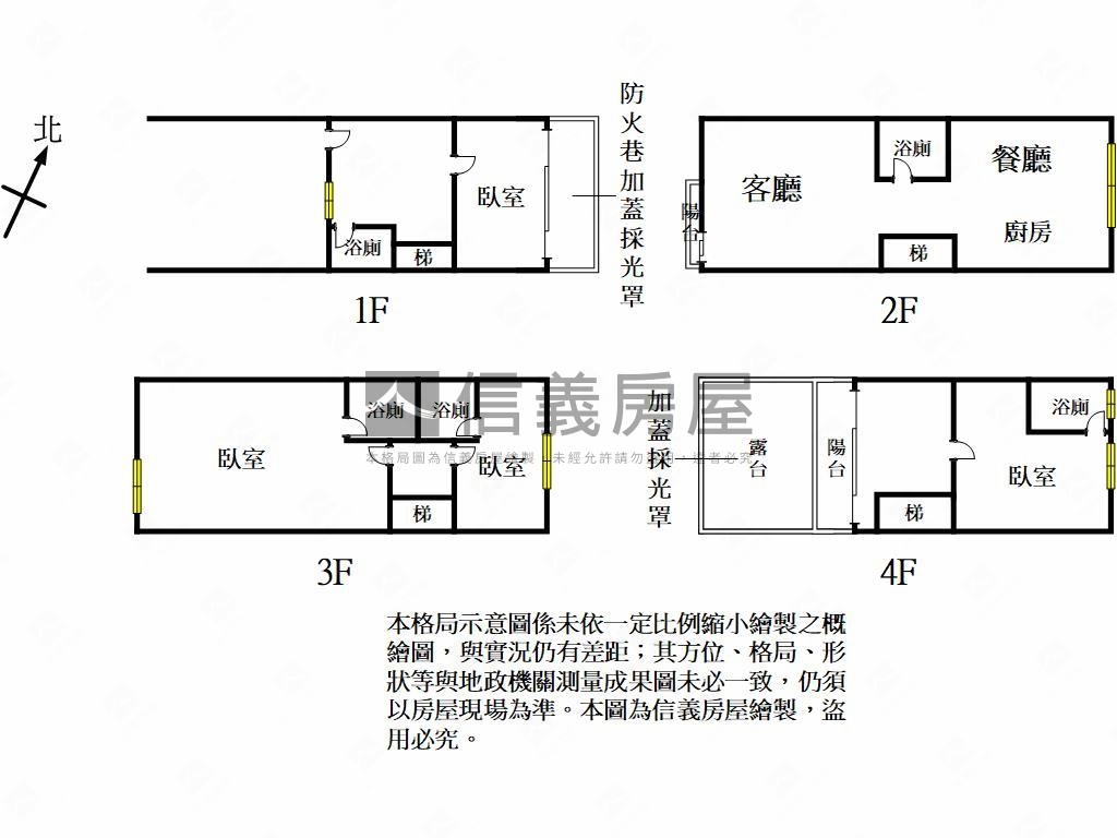 全新未住過優質明亮美宅房屋室內格局與周邊環境