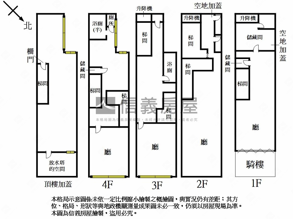 西門町整棟金店面完整土地房屋室內格局與周邊環境