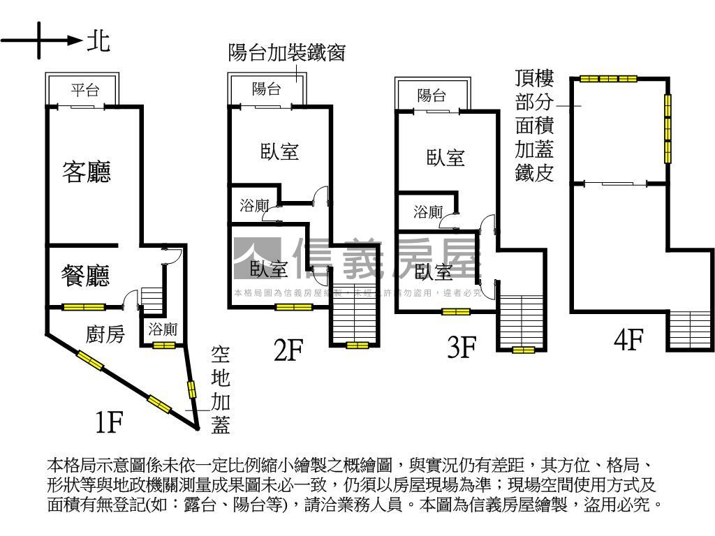 急售！新埔邊間大透天房屋室內格局與周邊環境