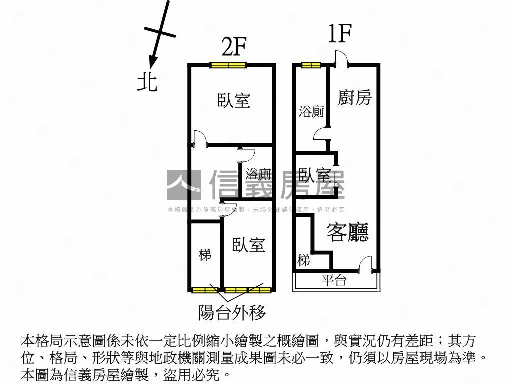 新莊路小透天房屋室內格局與周邊環境