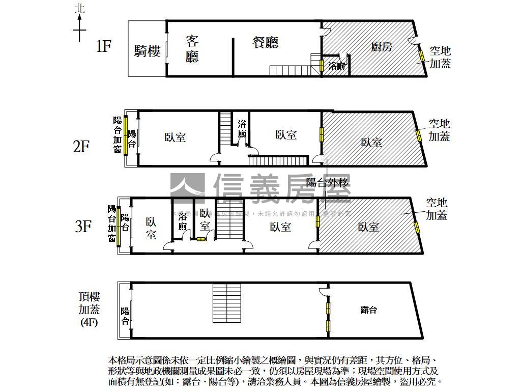 綠意相伴面公園悠居透天房屋室內格局與周邊環境