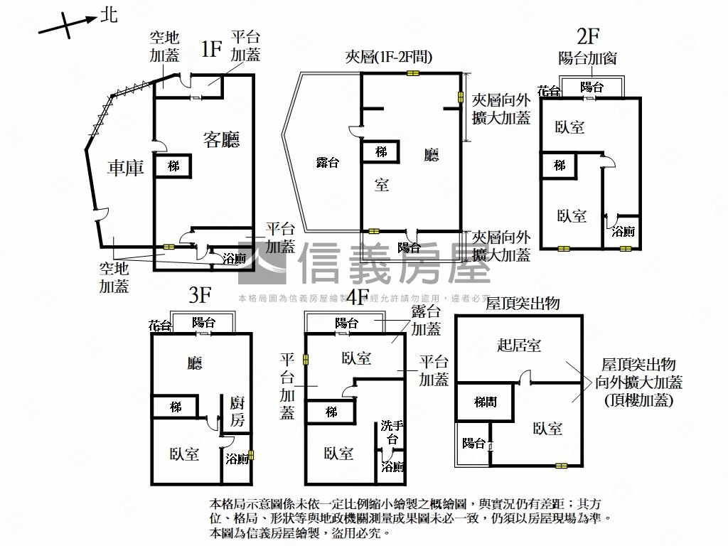 淡水捷運獨棟透天別墅房屋室內格局與周邊環境