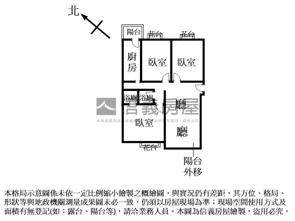 近科博館三房附平車位房屋室內格局與周邊環境