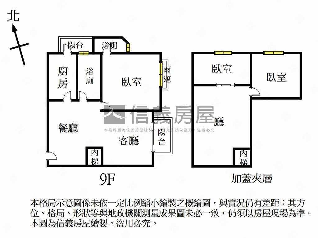 基隆喜市。真心推薦房屋室內格局與周邊環境