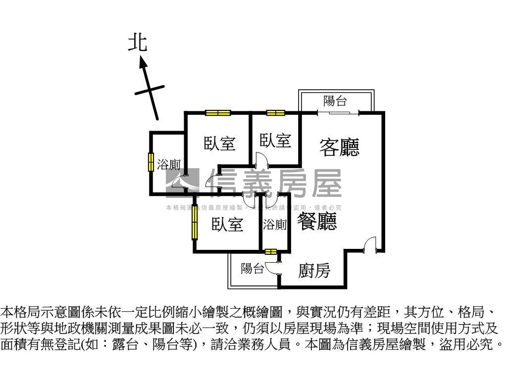 讚！大毅全新未住三房平車房屋室內格局與周邊環境