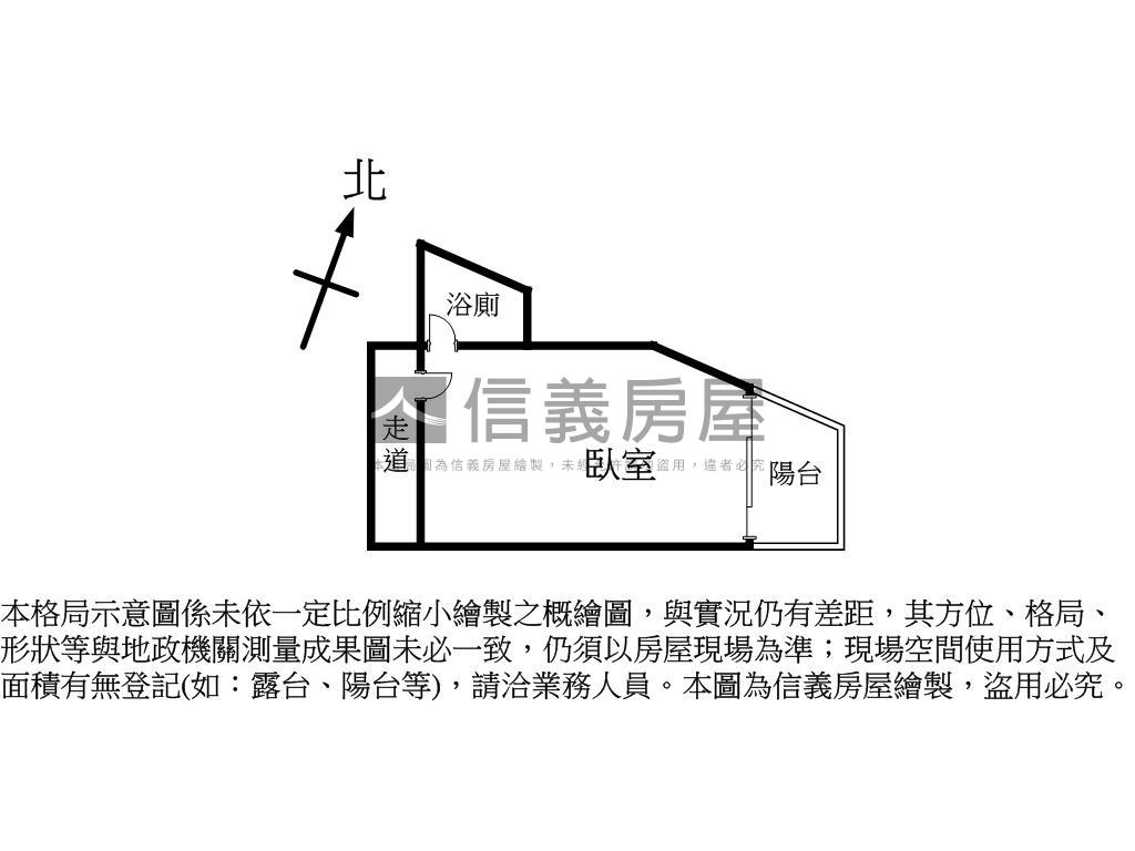 低總價！北區中國醫套房房屋室內格局與周邊環境