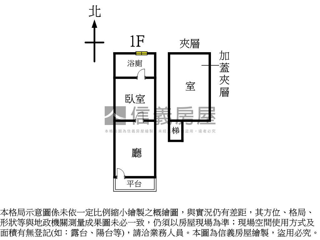 近一點利用心裝潢小店房屋室內格局與周邊環境