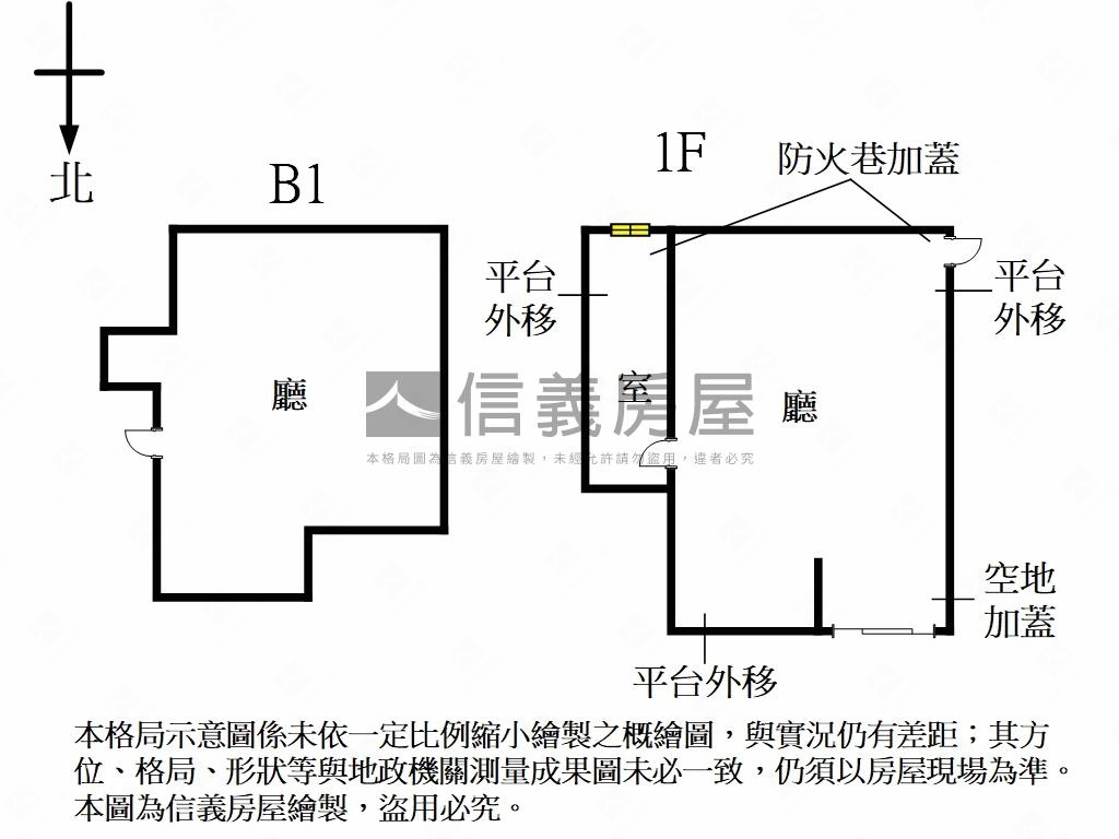 科技大樓站旁超商店面房屋室內格局與周邊環境