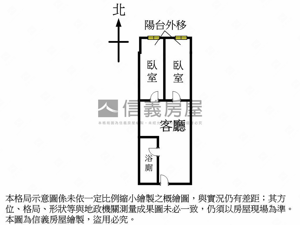 大忠孝敦化美辦房屋室內格局與周邊環境