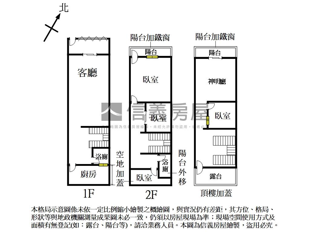 近師大●低總價活路透天房屋室內格局與周邊環境