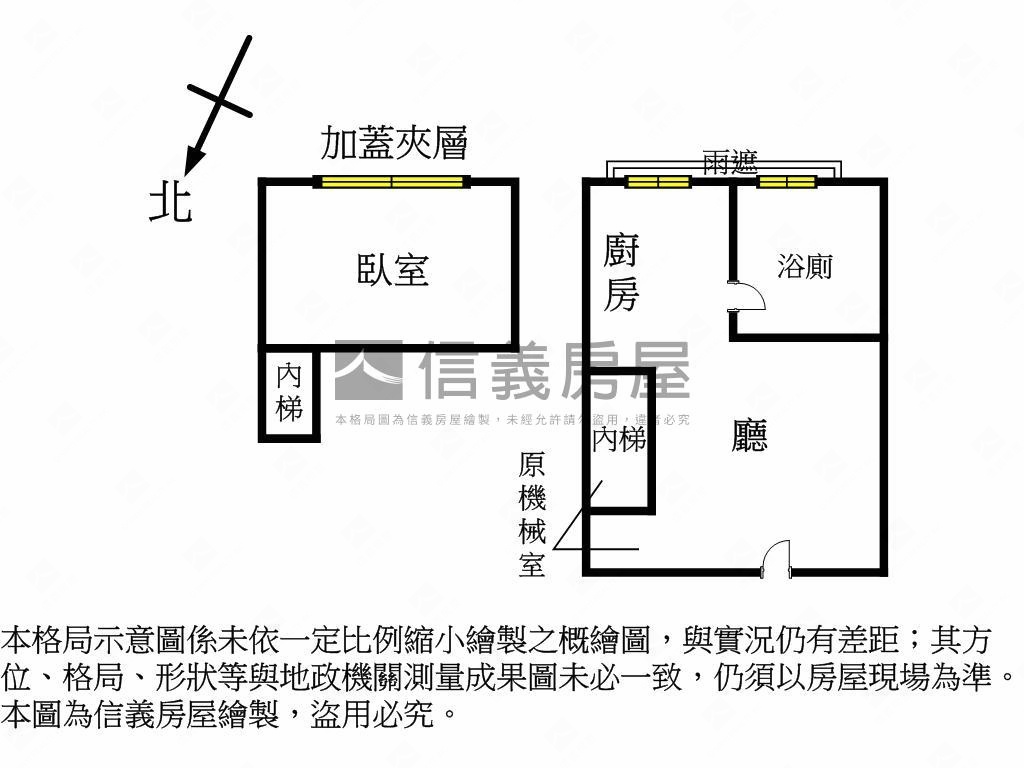 捷運公館☆挑高美宅房屋室內格局與周邊環境