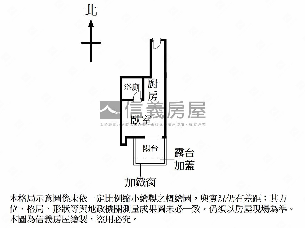 低總價★北市成家圓夢計畫房屋室內格局與周邊環境