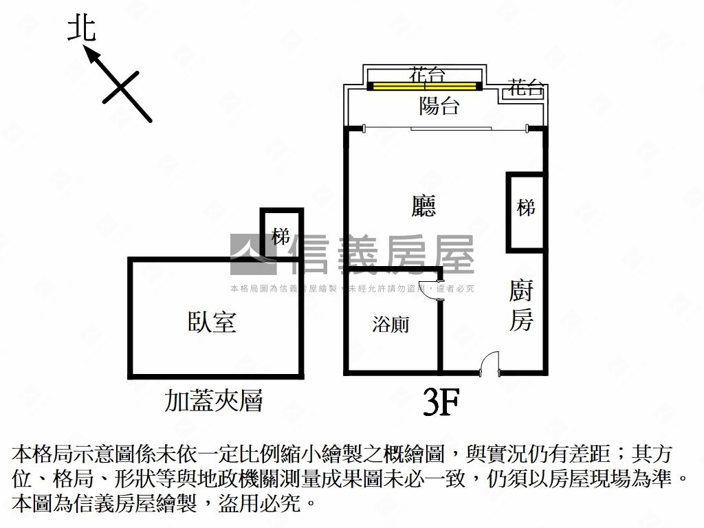 建中典藏首選美屋房屋室內格局與周邊環境