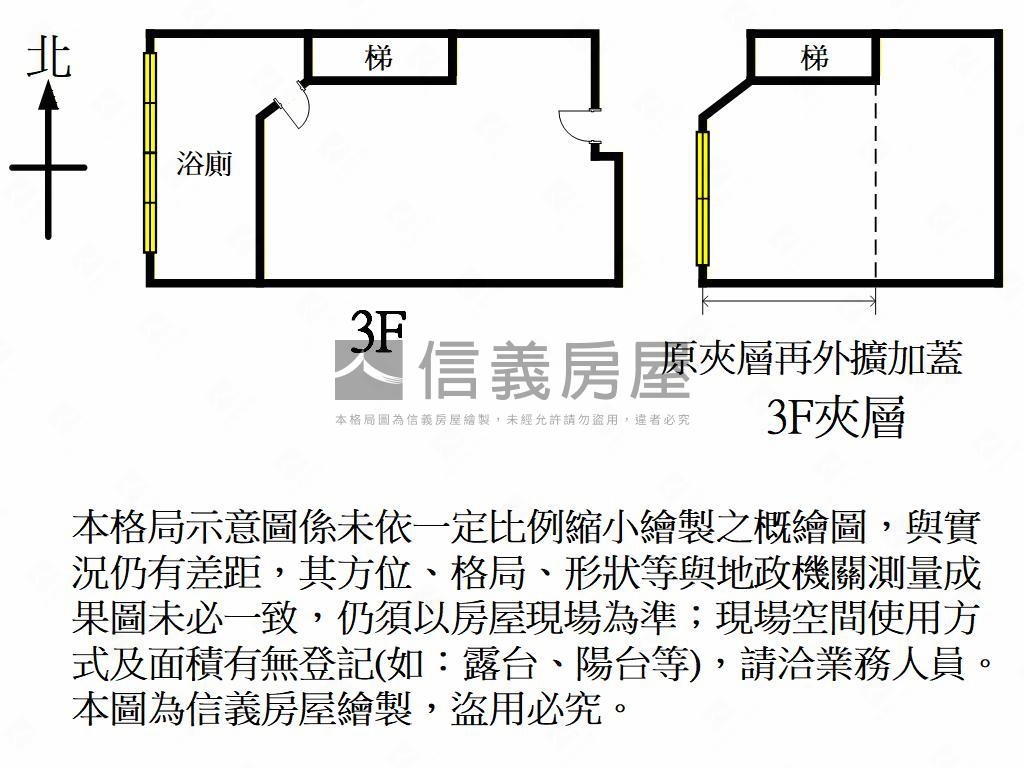 精緻度假－森遊館房屋室內格局與周邊環境