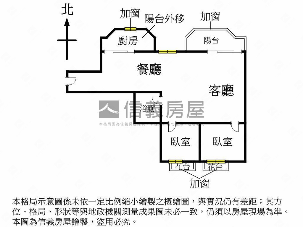 莎士比亞兩房平車房屋室內格局與周邊環境