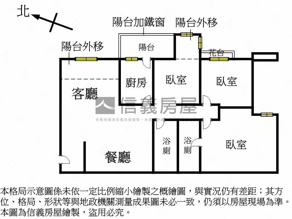 ★新接★台北奇蹟房屋室內格局與周邊環境